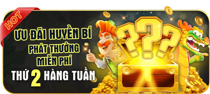 Hoàn trả hàng ngày và hàng tuần